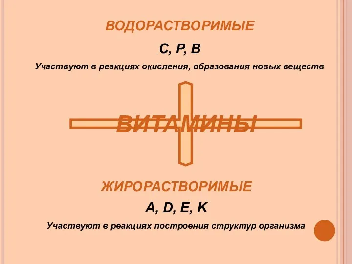 ВИТАМИНЫ ВОДОРАСТВОРИМЫЕ С, Р, В Участвуют в реакциях окисления, образования новых