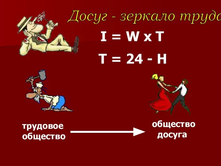 Досуг - зеркало труда I = W x T трудовое общество