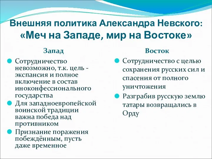 Внешняя политика Александра Невского: «Меч на Западе, мир на Востоке» Восток