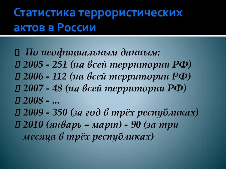 Статистика террористических актов в России По неофициальным данным: 2005 - 251