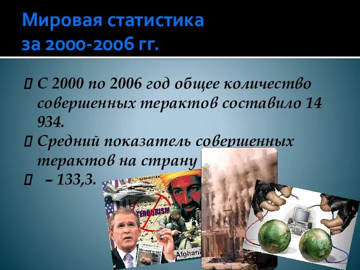 Мировая статистика за 2000-2006 гг. С 2000 по 2006 год общее