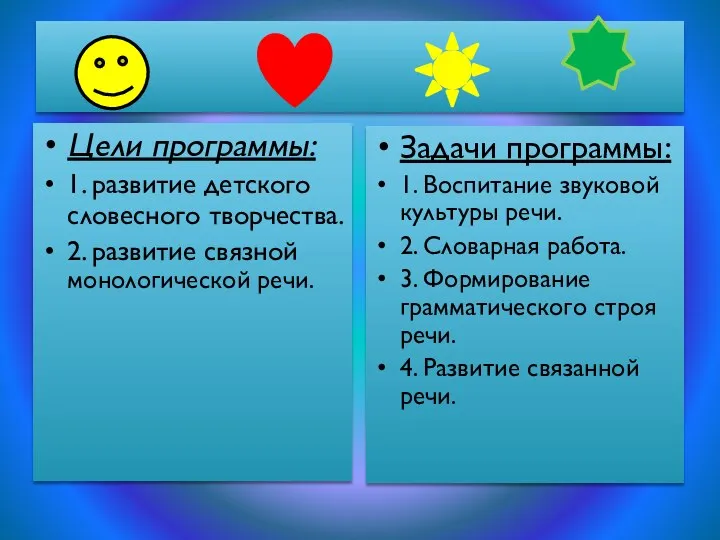 Цели программы: 1. развитие детского словесного творчества. 2. развитие связной монологической