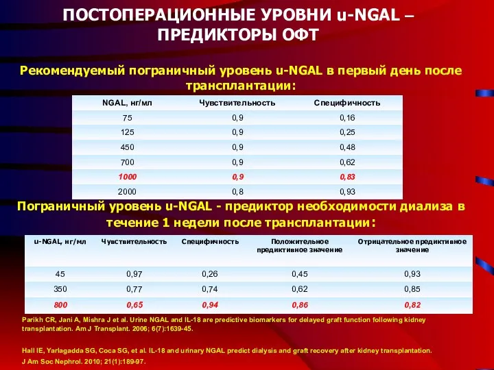 ПОСТОПЕРАЦИОННЫЕ УРОВНИ u-NGAL – ПРЕДИКТОРЫ ОФТ Рекомендуемый пограничный уровень u-NGAL в