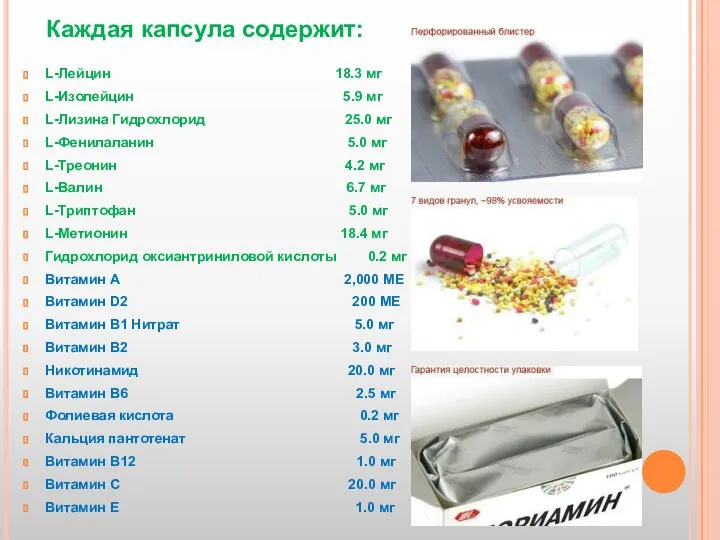 L-Лейцин 18.3 мг L-Изолейцин 5.9 мг L-Лизина Гидрохлорид 25.0 мг L-Фенилаланин