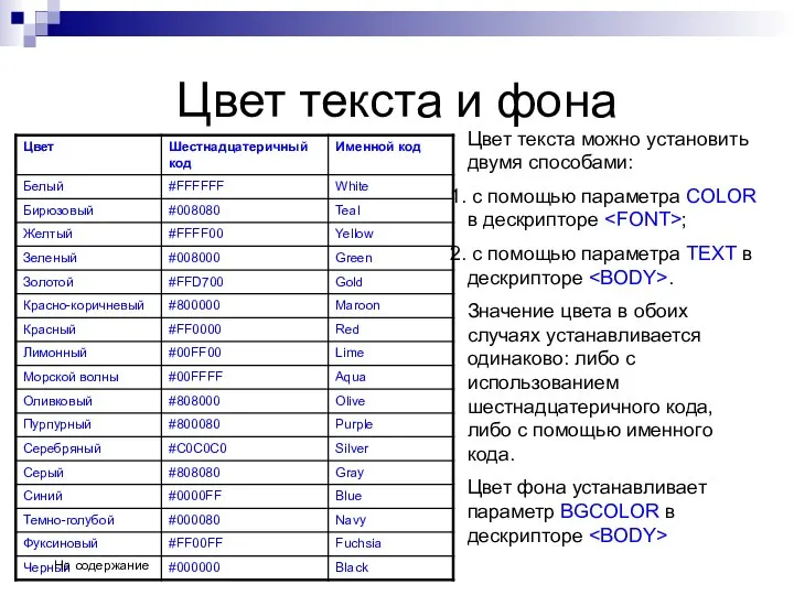 Цвет текста и фона Цвет текста можно установить двумя способами: с