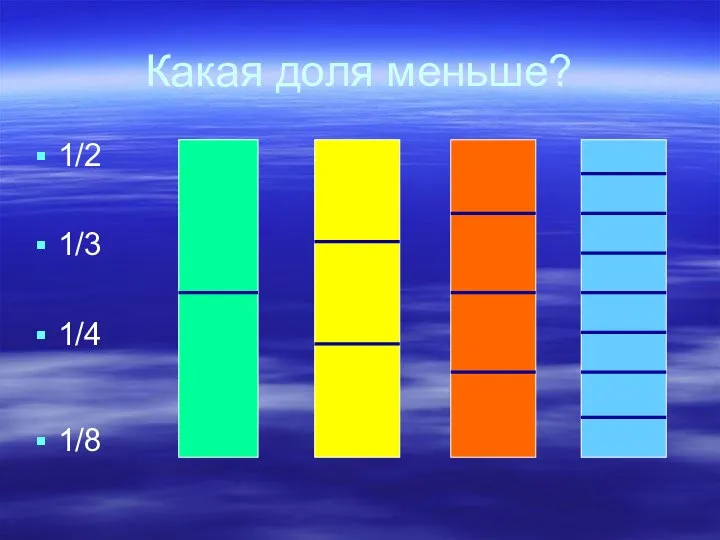 Какая доля меньше? 1/2 1/3 1/4 1/8