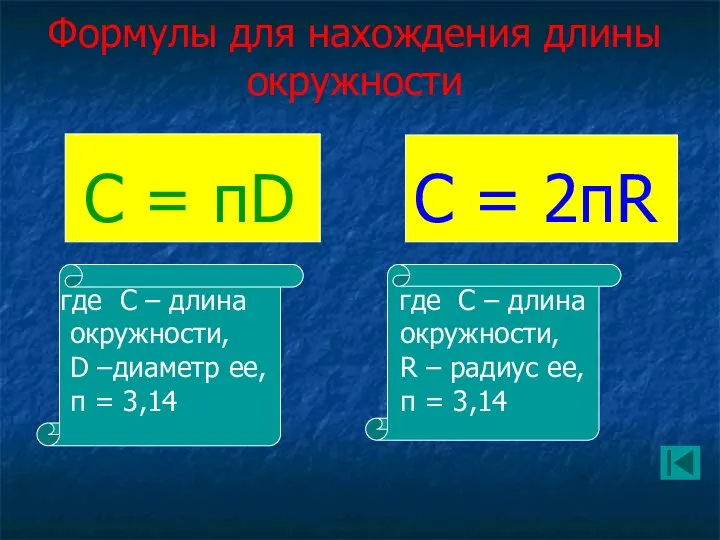 Формулы для нахождения длины окружности С = пD где С –