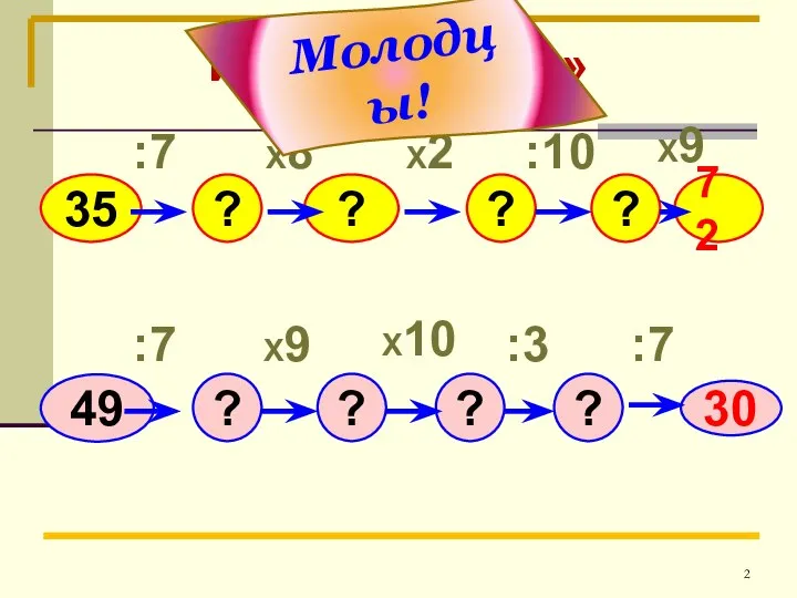 Игра «Цепочка» 35 ? ? ? ? 72 49 ? ?