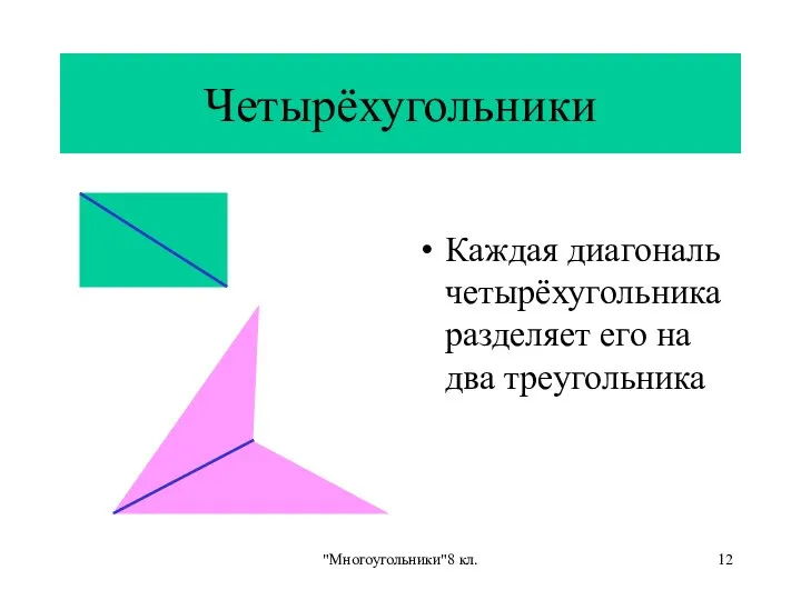 "Многоугольники"8 кл. Четырёхугольники Каждая диагональ четырёхугольника разделяет его на два треугольника