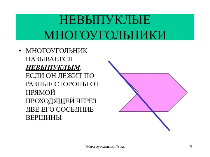 "Многоугольники"8 кл. НЕВЫПУКЛЫЕ МНОГОУГОЛЬНИКИ МНОГОУГОЛЬНИК НАЗЫВАЕТСЯ НЕВЫПУКЛЫМ, ЕСЛИ ОН ЛЕЖИТ ПО