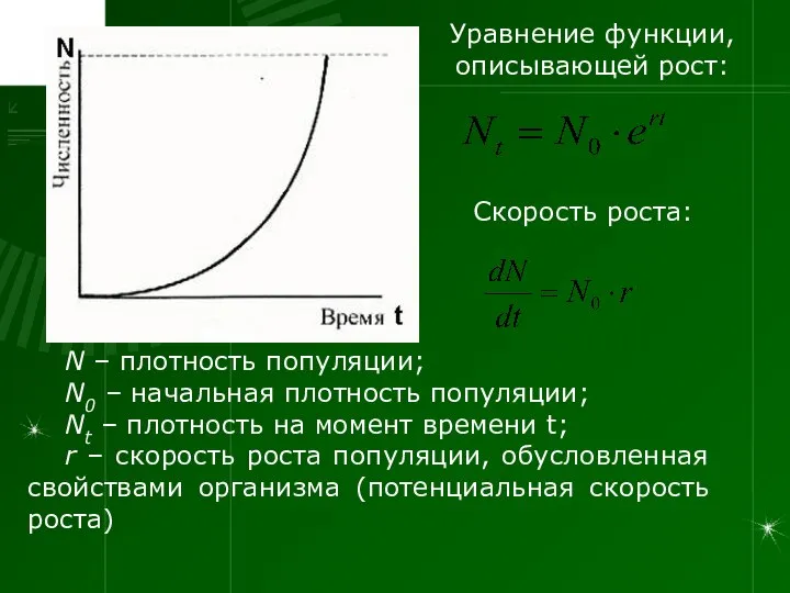 Уравнение функции, описывающей рост: Скорость роста: N – плотность популяции; N0