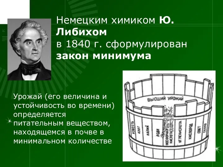 Немецким химиком Ю. Либихом в 1840 г. сформулирован закон минимума Урожай