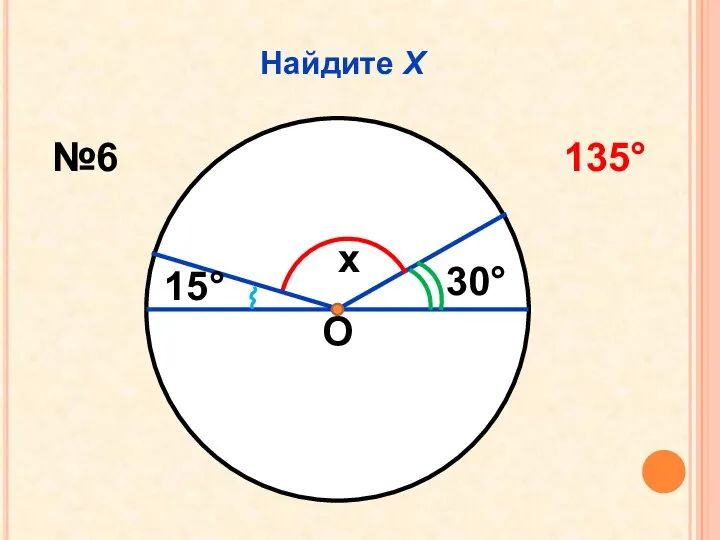 Найдите Х О x 30 15 №6 135