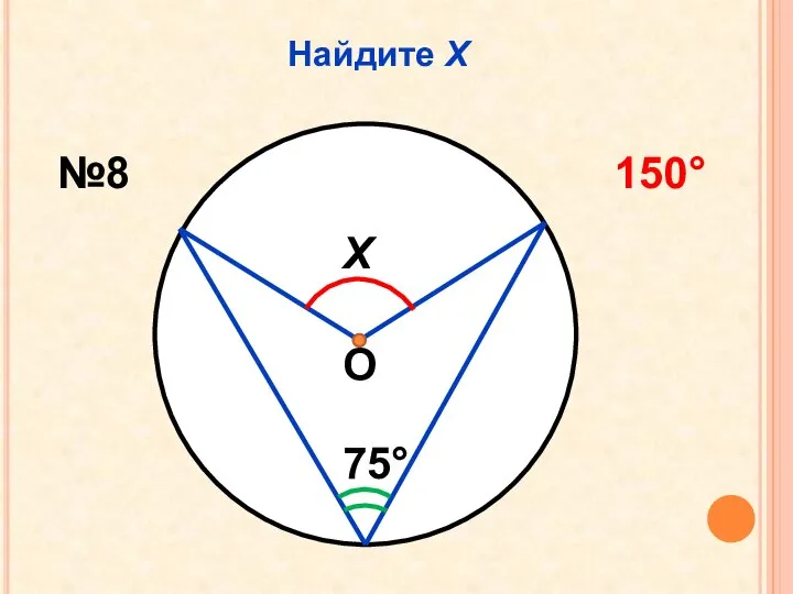 Найдите Х Х 75 №8 150 О