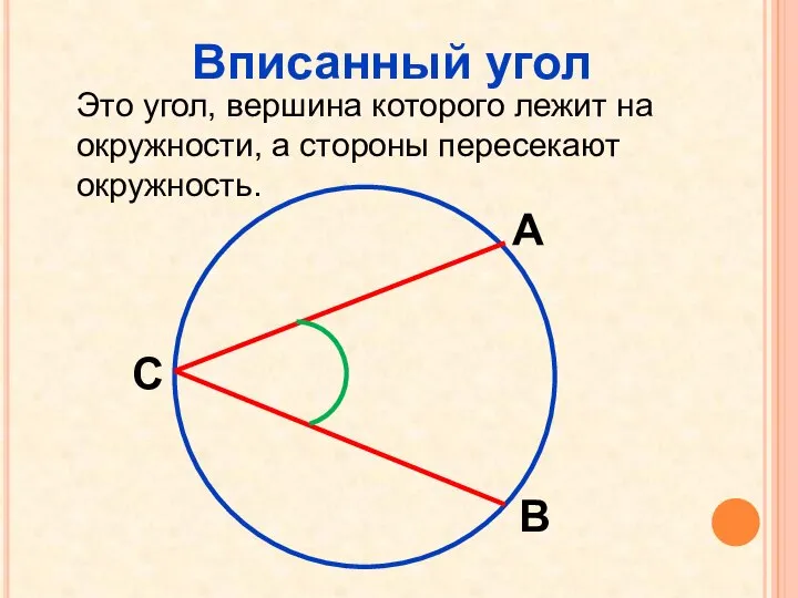 Вписанный угол Это угол, вершина которого лежит на окружности, а стороны пересекают окружность. С А В