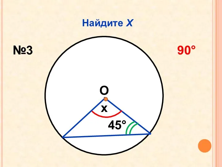 Найдите Х x 45 №3 90 О