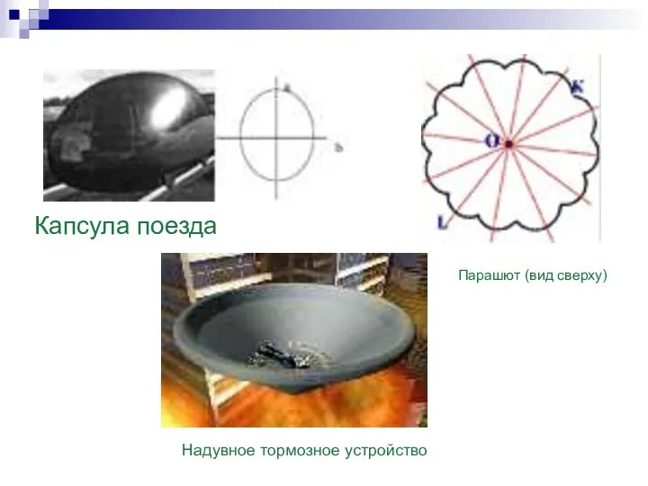 Надувное тормозное устройство Капсула поезда Парашют (вид сверху)