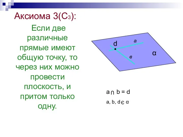 Аксиома 3(С3): Если две различные прямые имеют общую точку, то через