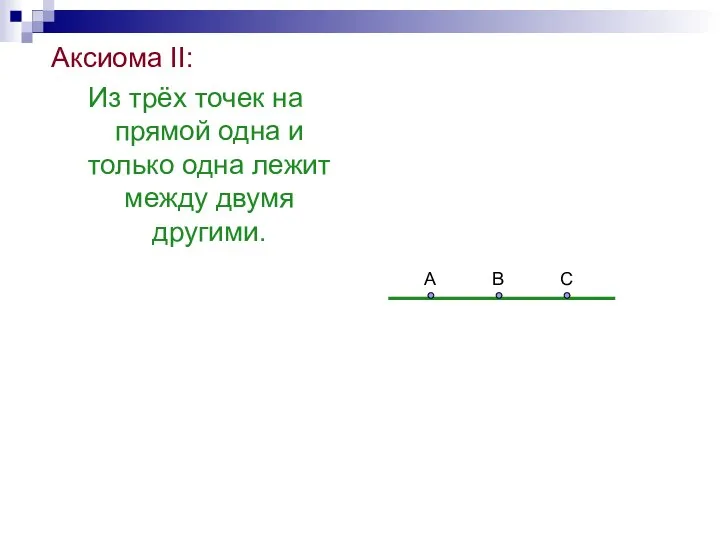 Аксиома II: Из трёх точек на прямой одна и только одна