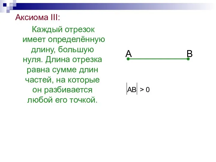 Аксиома III: Каждый отрезок имеет определённую длину, большую нуля. Длина отрезка