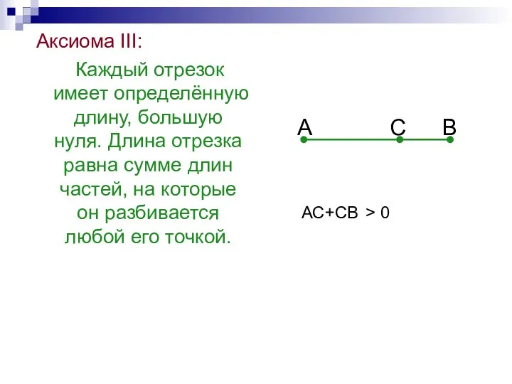 Аксиома III: Каждый отрезок имеет определённую длину, большую нуля. Длина отрезка