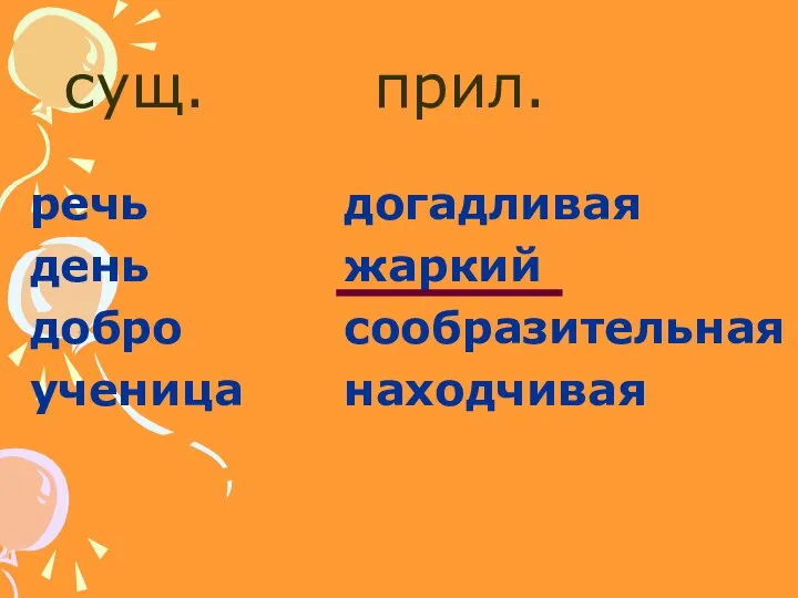 сущ. прил. догадливая жаркий сообразительная находчивая речь день добро ученица