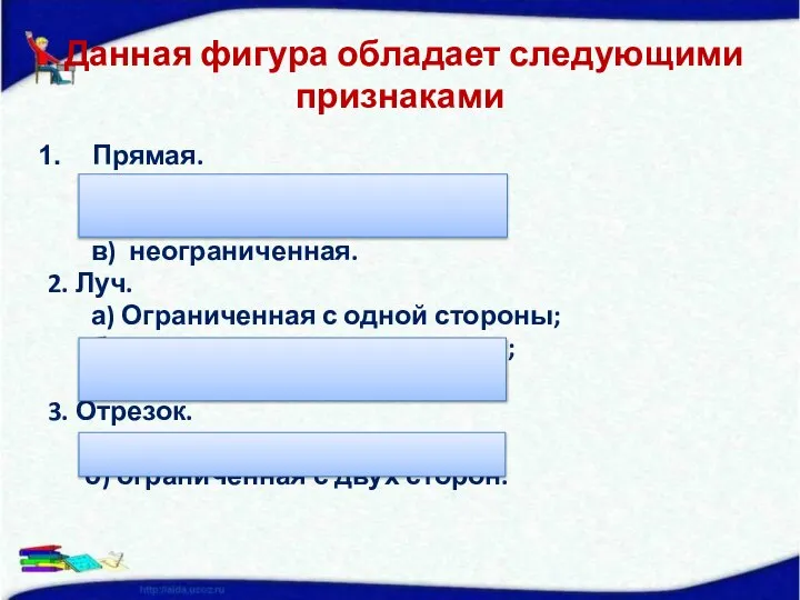 Данная фигура обладает следующими признаками Прямая. а) Замкнутая; б) непрямолинейная; в)