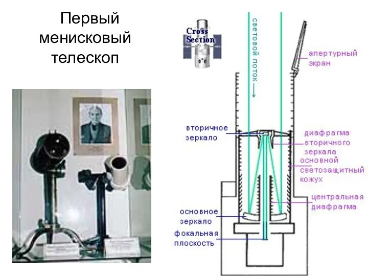 Первый менисковый телескоп