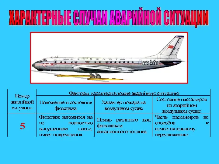 ХАРАКТЕРНЫЕ СЛУЧАИ АВАРИЙНОЙ СИТУАЦИИ