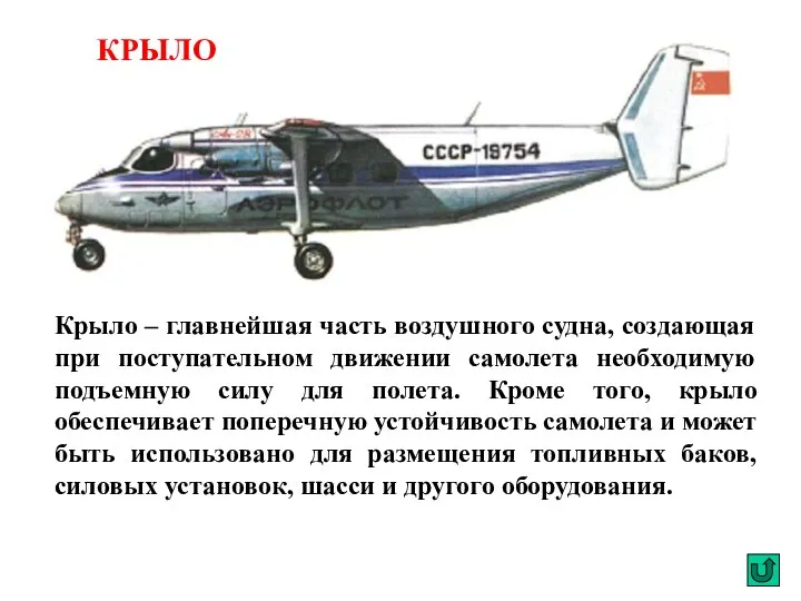 Крыло – главнейшая часть воздушного судна, создающая при поступательном движении самолета