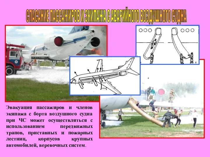 СПАСАНИЕ ПАССАЖИРОВ И ЭКИПАЖА С АВАРИЙНОГО ВОЗДУШНОГО СУДНА Эвакуация пассажиров и