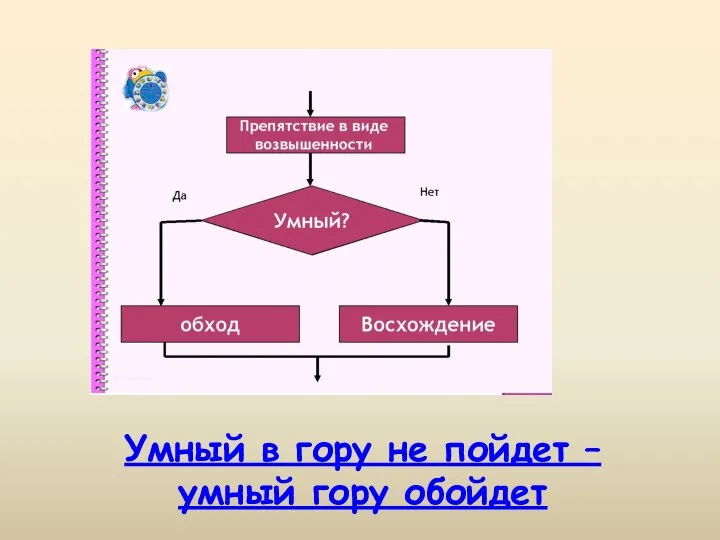 Умный в гору не пойдет –умный гору обойдет