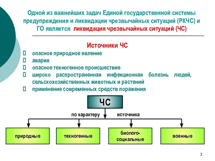 Одной из важнейших задач Единой государственной системы предупреждения и ликвидации чрезвычайных