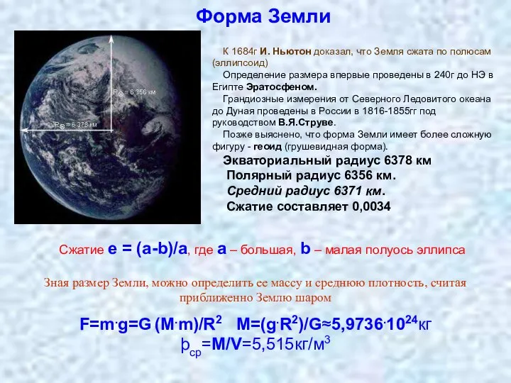 Форма Земли К 1684г И. Ньютон доказал, что Земля сжата по