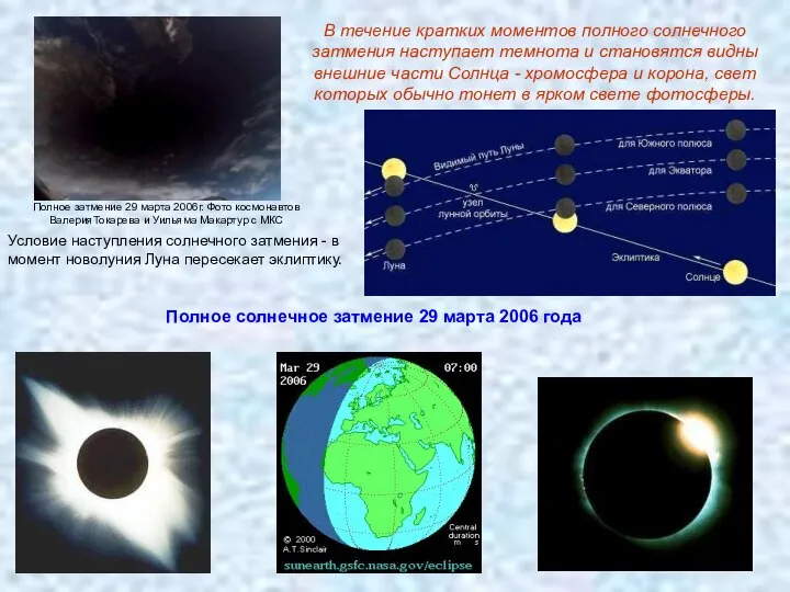 В течение кратких моментов полного солнечного затмения наступает темнота и становятся
