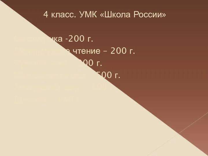 4 класс. УМК «Школа России» Математика -200 г. Литературное чтение –