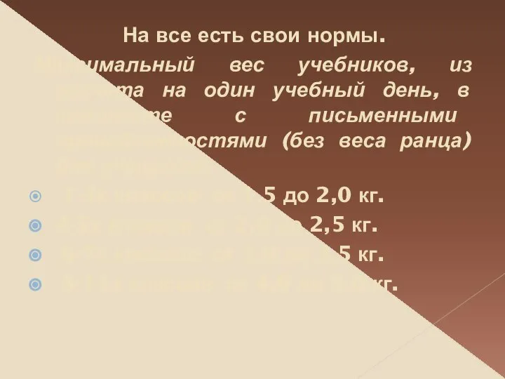 На все есть свои нормы. Максимальный вес учебников, из расчета на