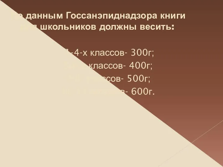 По данным Госсанэпиднадзора книги для школьников должны весить: 1-4-х классов- 300г;