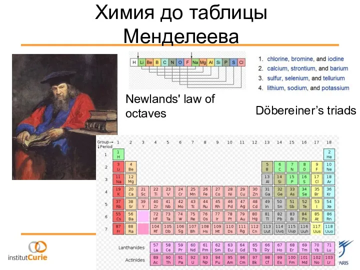 Химия до таблицы Менделеева Newlands' law of octaves Döbereiner’s triads