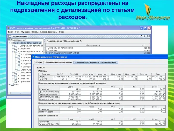 Накладные расходы распределены на подразделения с детализацией по статьям расходов.