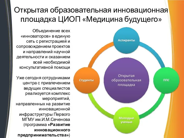 Открытая образовательная инновационная площадка ЦИОП «Медицина будущего» Объединение всех «инноваторов» в