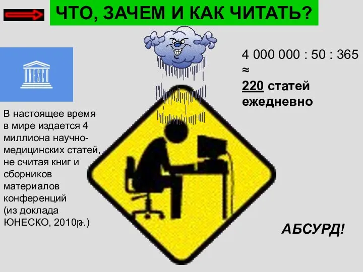 В настоящее время в мире издается 4 миллиона научно-медицинских статей, не