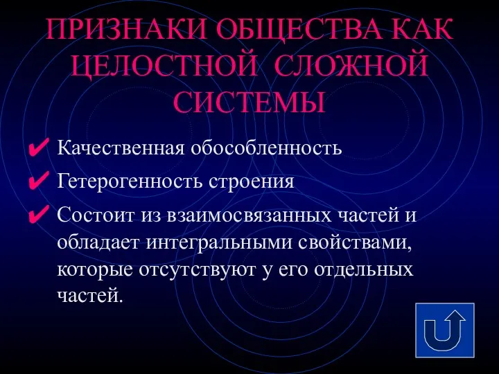 ПРИЗНАКИ ОБЩЕСТВА КАК ЦЕЛОСТНОЙ СЛОЖНОЙ СИСТЕМЫ Качественная обособленность Гетерогенность строения Состоит