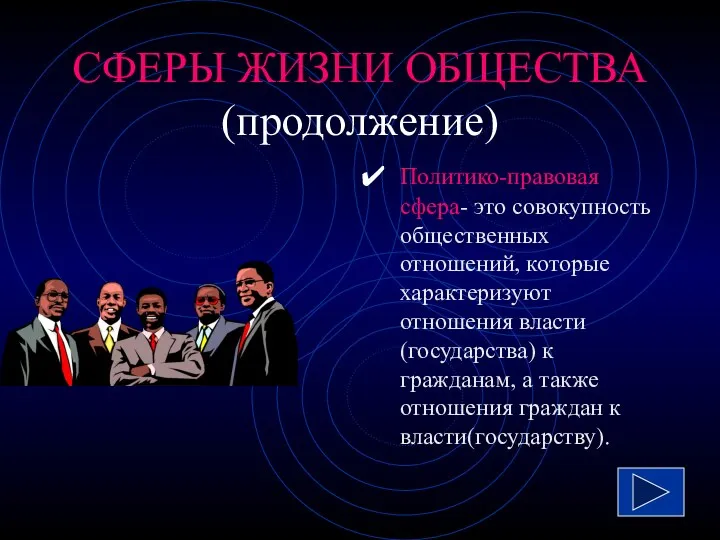 СФЕРЫ ЖИЗНИ ОБЩЕСТВА (продолжение) Политико-правовая сфера- это совокупность общественных отношений, которые