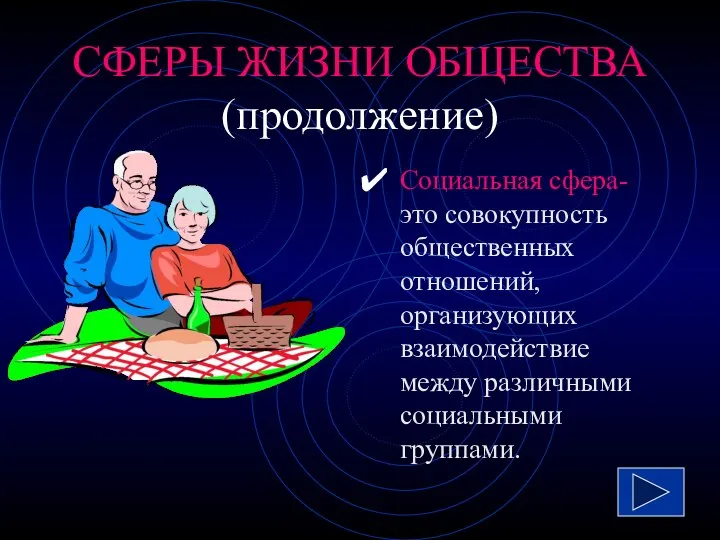 СФЕРЫ ЖИЗНИ ОБЩЕСТВА (продолжение) Социальная сфера- это совокупность общественных отношений, организующих взаимодействие между различными социальными группами.