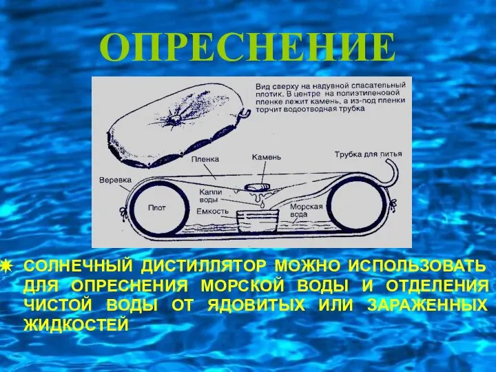 ОПРЕСНЕНИЕ СОЛНЕЧНЫЙ ДИСТИЛЛЯТОР МОЖНО ИСПОЛЬЗОВАТЬ ДЛЯ ОПРЕСНЕНИЯ МОРСКОЙ ВОДЫ И ОТДЕЛЕНИЯ