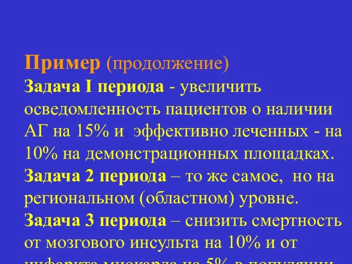 Пример (продолжение) Задача I периода - увеличить осведомленность пациентов о наличии