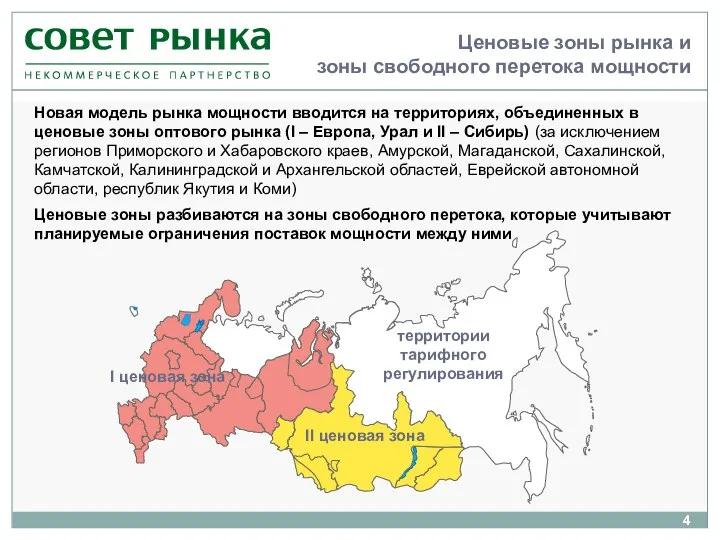 Ценовые зоны рынка и зоны свободного перетока мощности Новая модель рынка