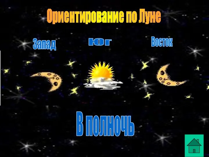 Ориентирование по Луне Запад Юг Восток В полночь