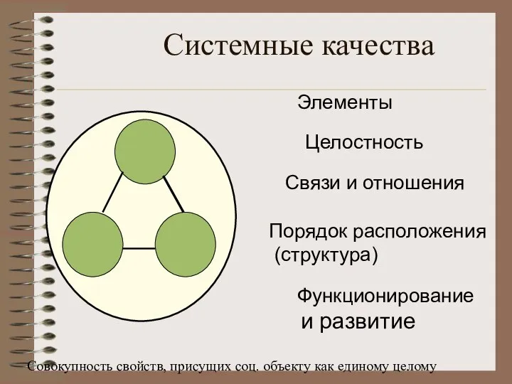 Системные качества Совокупность свойств, присущих соц. объекту как единому целому Элементы